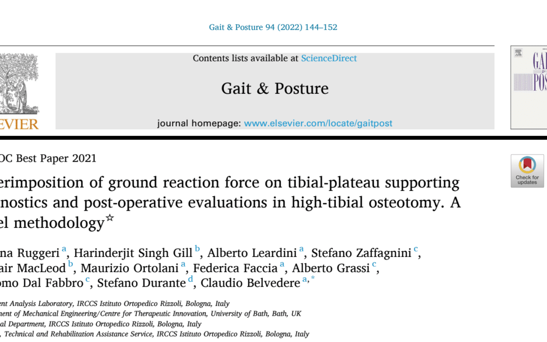 Superimposition of ground reaction force on tibial plateau supporting diagnostics and post-operative evaluations in the high-tibial osteotomy. A novel methodology