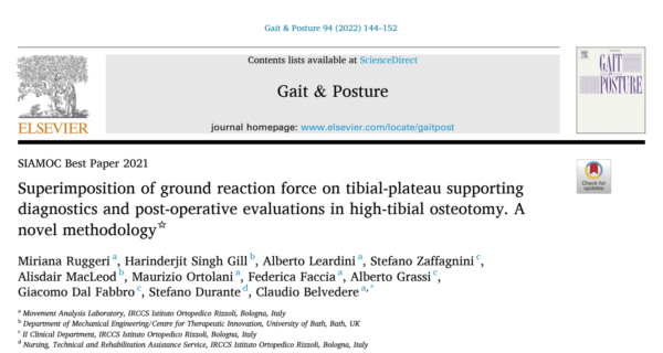Superimposition of ground reaction force on tibial plateau supporting diagnostics and post-operative evaluations in the high-tibial osteotomy. A novel methodology